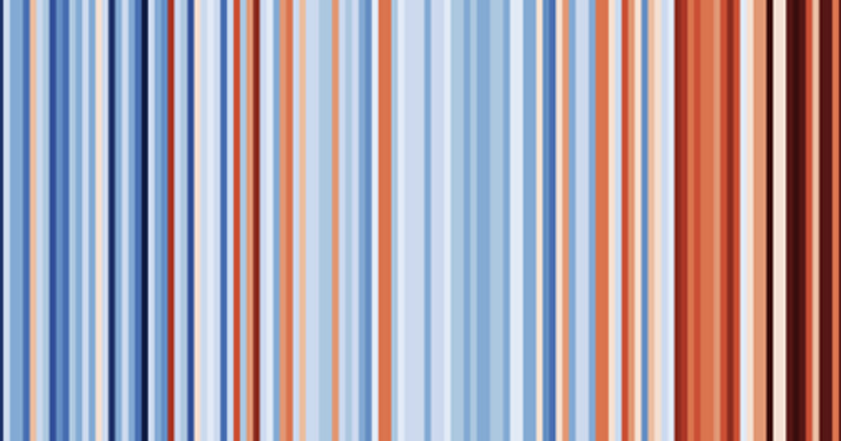 Le Changement Climatique Aux Etats Unis